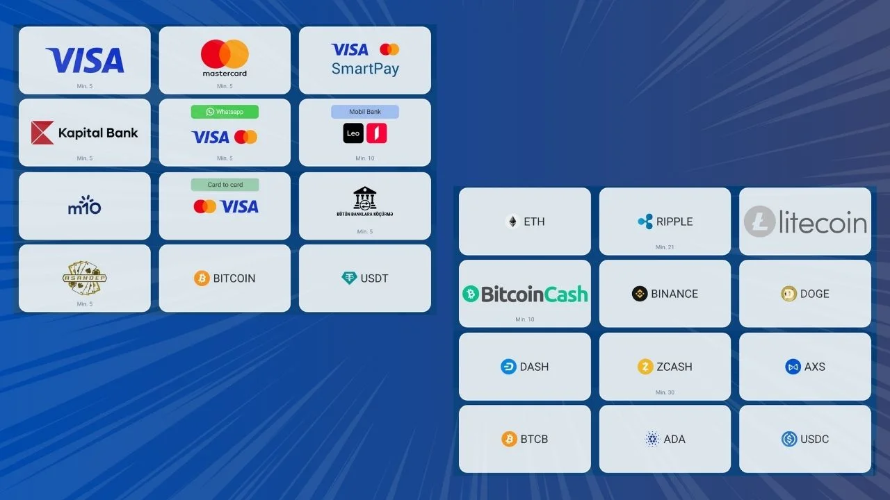 Mostbet Azərbaycanda ödəniş metodları